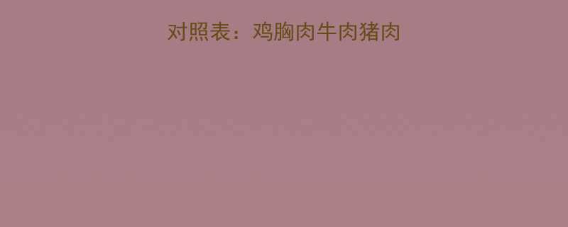100克熟肉热量对照表：鸡胸肉牛肉猪肉营养与科学食用指南-第2张图片-ZBLOG
