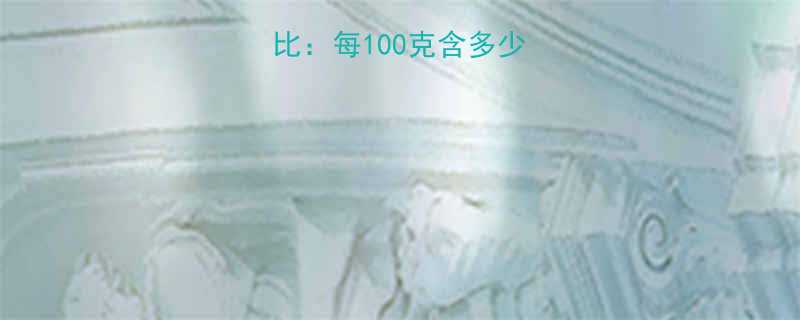 猪肉肥肉热量对比每100克含多少大卡肥瘦差异大-第2张图片-ZBLOG