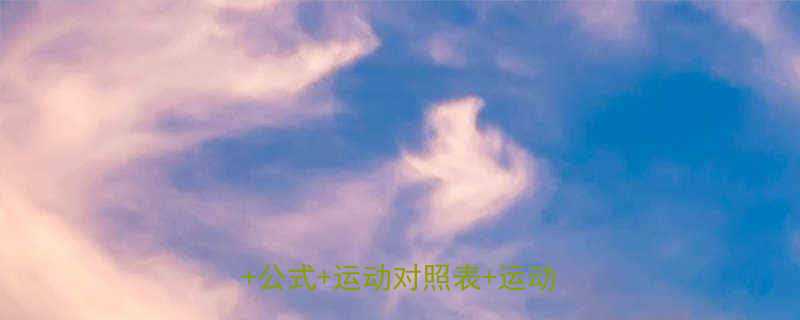 科学计算运动量消耗卡路里公式表公式运动对照表运动计划建议-第1张图片-ZBLOG