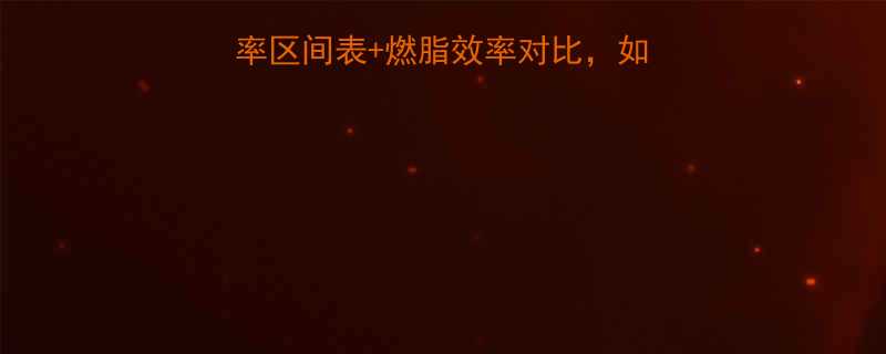 跑步减脂必看科学心率区间表燃脂效率对比如何用心跳控制脂肪燃烧-第1张图片-ZBLOG